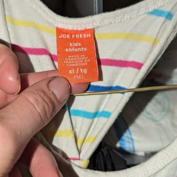 Dress - Picture 2 of 3